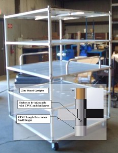 Industrial Food-Grade Stainless Steel EPP Oven Carts