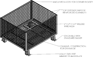 steel picking cage custom manufacturing