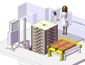 Carton Scissor Lift Table Industrial Automation Equipment